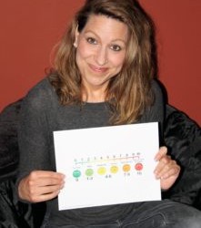 “Saying Uncle” Is Not Weakness